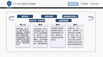 藍(lán)白企業(yè)管理咨詢公司——專業(yè)賦能，驅(qū)動(dòng)卓越