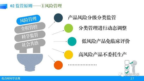 《醫療器械監督管理條例》解讀 注冊人、備案人與生產企業視角下的企業管理咨詢策略